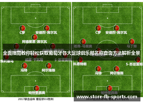 全面指南教你轻松获取葡萄牙各大足球俱乐部名称查询方法解析全景 全面指南教你轻松获取葡萄牙各大足球俱乐部名称查询方法解析全景