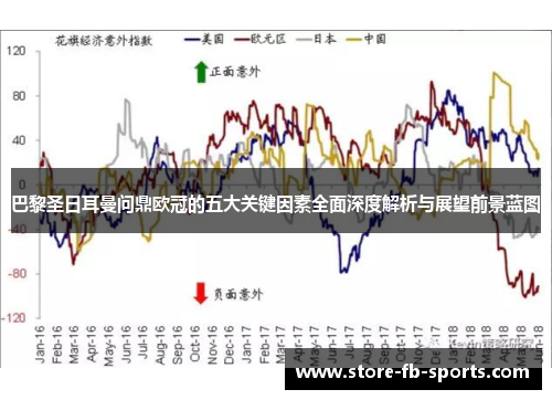 巴黎圣日耳曼问鼎欧冠的五大关键因素全面深度解析与展望前景蓝图