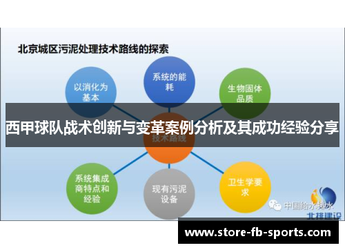 西甲球队战术创新与变革案例分析及其成功经验分享