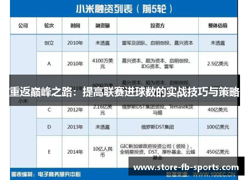 重返巅峰之路：提高联赛进球数的实战技巧与策略
