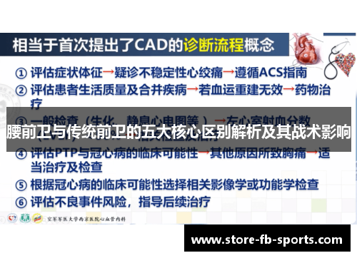 腰前卫与传统前卫的五大核心区别解析及其战术影响