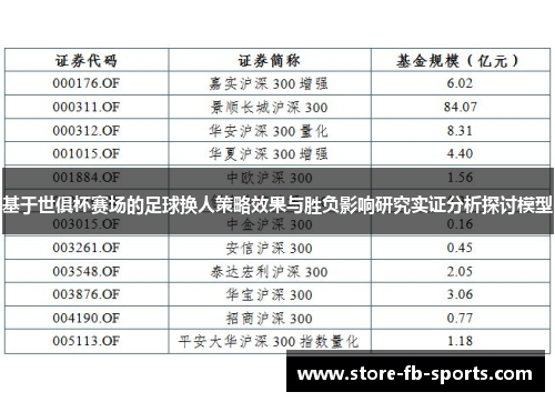 基于世俱杯赛场的足球换人策略效果与胜负影响研究实证分析探讨模型