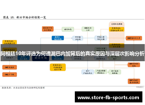 阿根廷10年评选为何遗漏巴内加背后的真实原因与深层次影响分析 阿根廷10年评选为何遗漏巴内加背后的真实原因与深层次影响分析