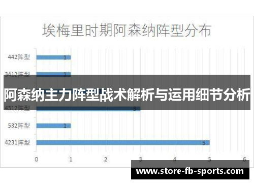 阿森纳主力阵型战术解析与运用细节分析