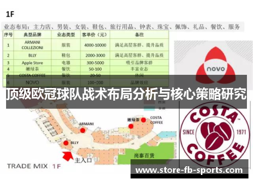 顶级欧冠球队战术布局分析与核心策略研究 顶级欧冠球队战术布局分析与核心策略研究